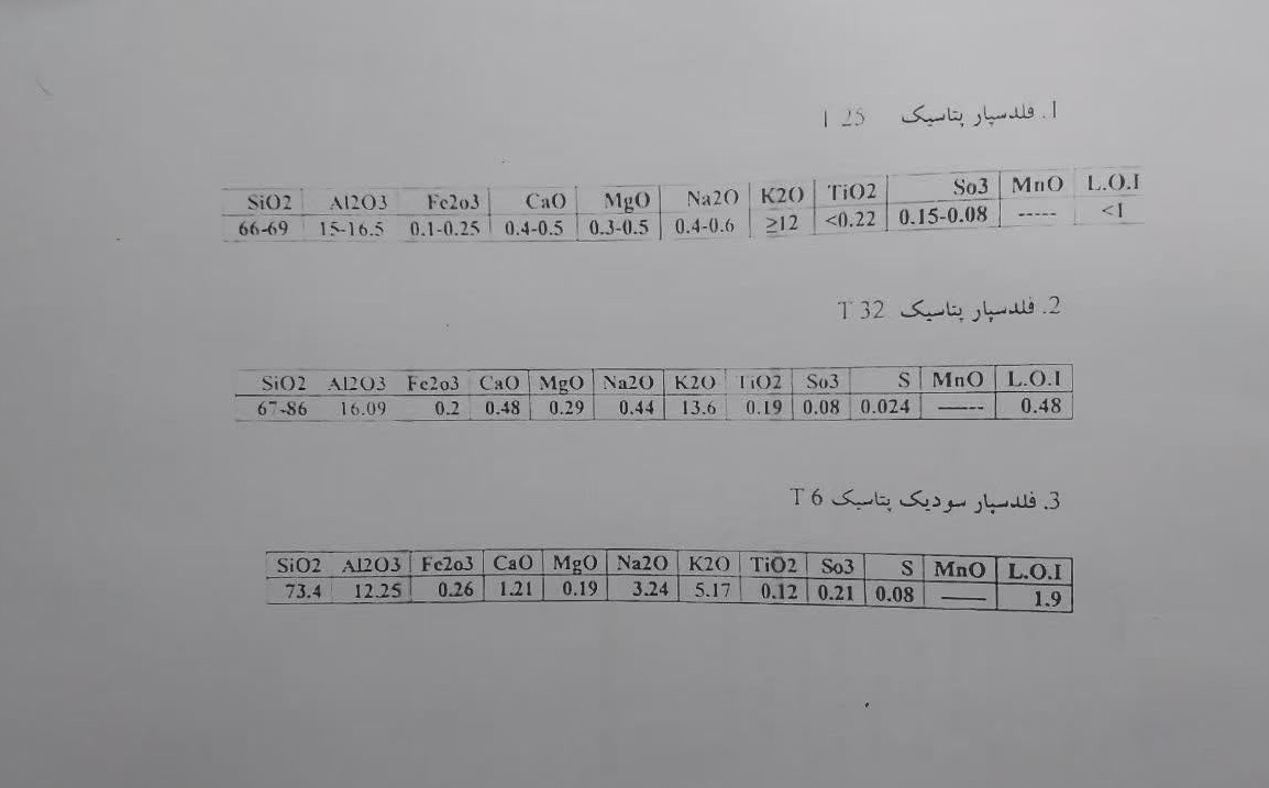 جدول آنالیز فلدسپات