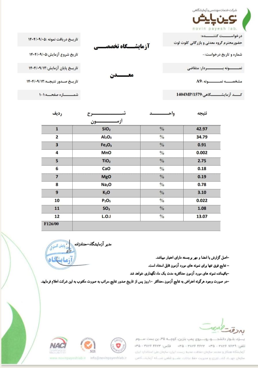 آنالیز کائولن ۴
